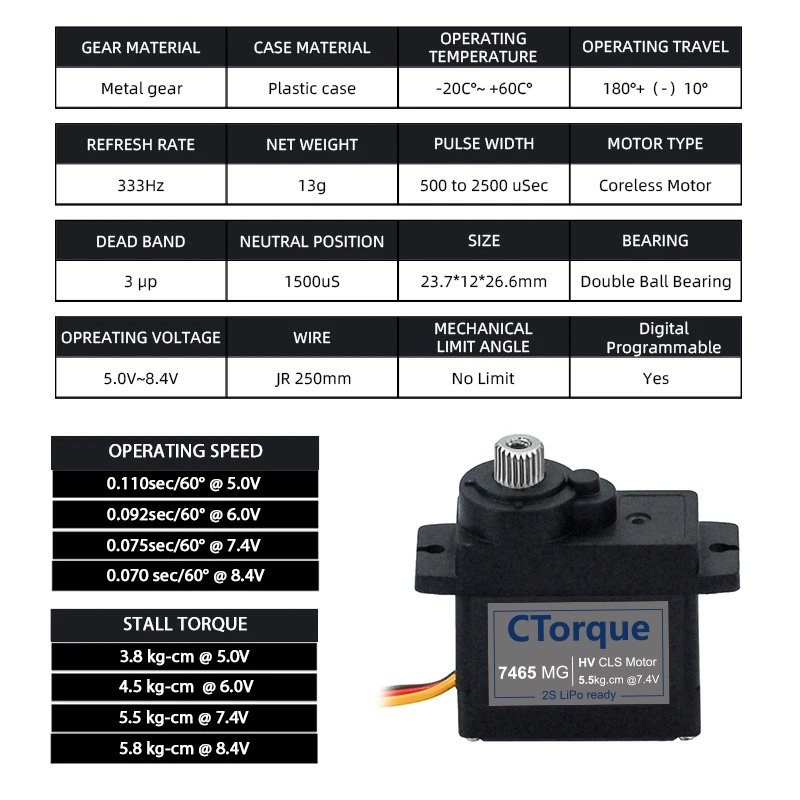 Digital Servo High Torque Metal Gear HV 5kg for Bionic Butterfly Drone RC Models - CTorque