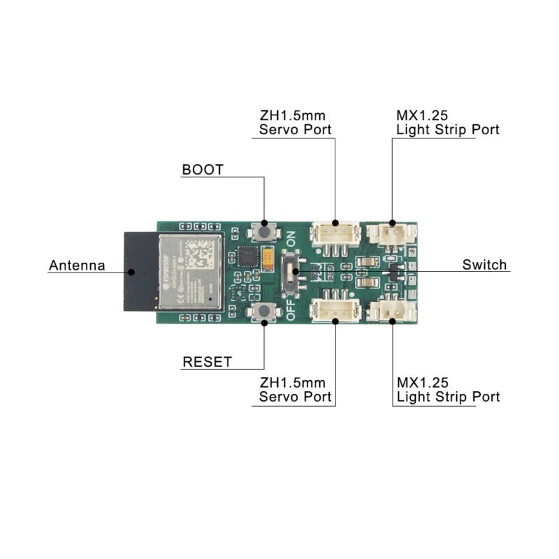 Ctorque Biomimetic Butterfly Flight Controller
