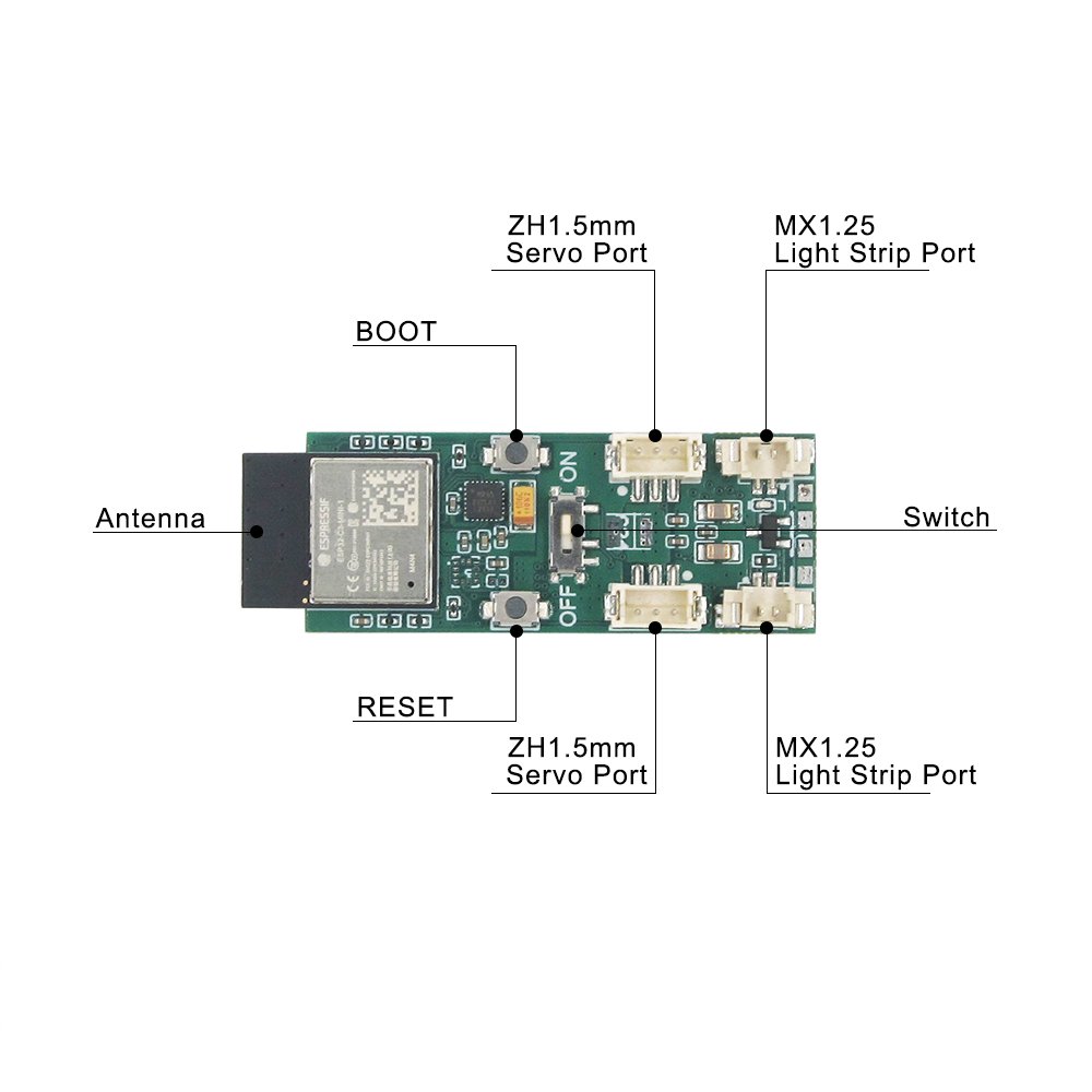 Ctorque Biomimetic Butterfly Flight Controller