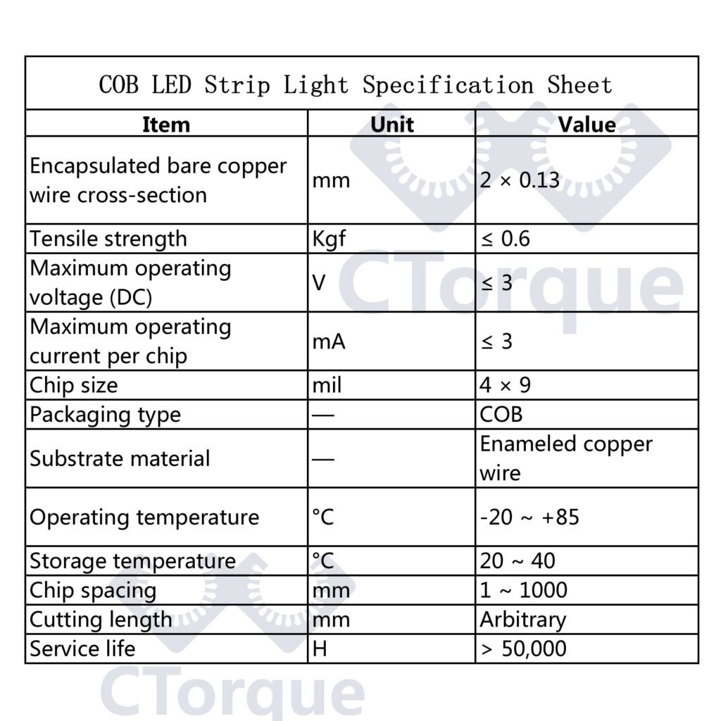 Bring your creations to life with this ultra-thin 0.13mm micro LED butterfly light strip. Designed for lightweight applications, it emits a soft blue and white glow, perfect for DIY models, drones, decorative lighting, and creative builds.