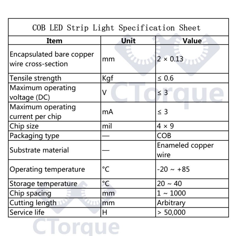 Bring your creations to life with this ultra-thin 0.13mm micro LED butterfly light strip. Designed for lightweight applications, it emits a soft blue and white glow, perfect for DIY models, drones, decorative lighting, and creative builds.