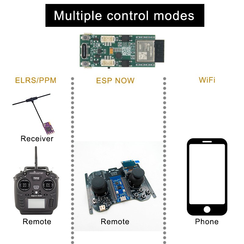 CTorque bionic butterfly Multiple control modes